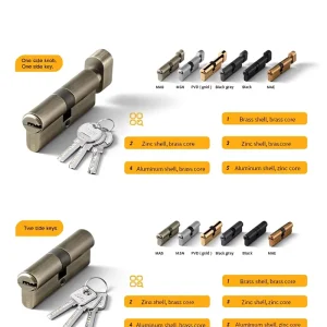 Commercial Home Euro Profile Pure Copper 35+35mm Mortise Door Handle Lock Cylinder High Quality Key Parts