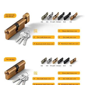 Commercial Home Euro Profile Pure Copper 35+35mm Mortise Door Handle Lock Cylinder High Quality Key Parts