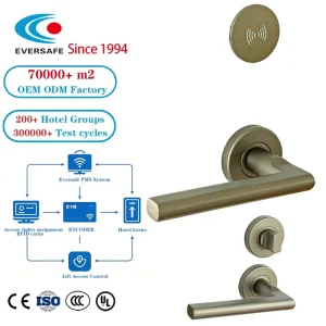 Digital Hotel Mechanical Entry Door Lock