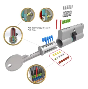 JIXIN Steel Euro Door Lock Cylinder ANSI Grade 1 Anti Snap Anti Theft 60mm Backset with 3 Brass Keys Fire Prevention