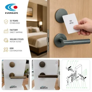 RFID Hotel Door Lock Contactless Smart Lock with Key Card for Hotel