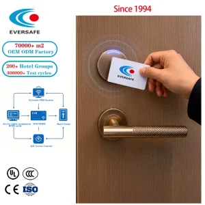 RFID Smart Hotel Door Lock