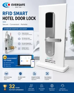 Reliable Stainless Steel Electronic Hotel Lock Mechanical Key Override + C Grade Hotel Card Lock Cylinder with Free SDK&system