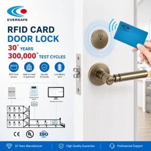 Reliable Zinc Alloy M1 Card Electronic Hotel Lock Split Type Design + Dust Proof for Stainless Steel Doors Free SDK & Software