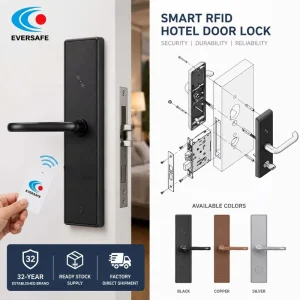 Smart RFID Hotel Door Lock System with Management Software Zinc Alloy Card Access Lock for Resorts